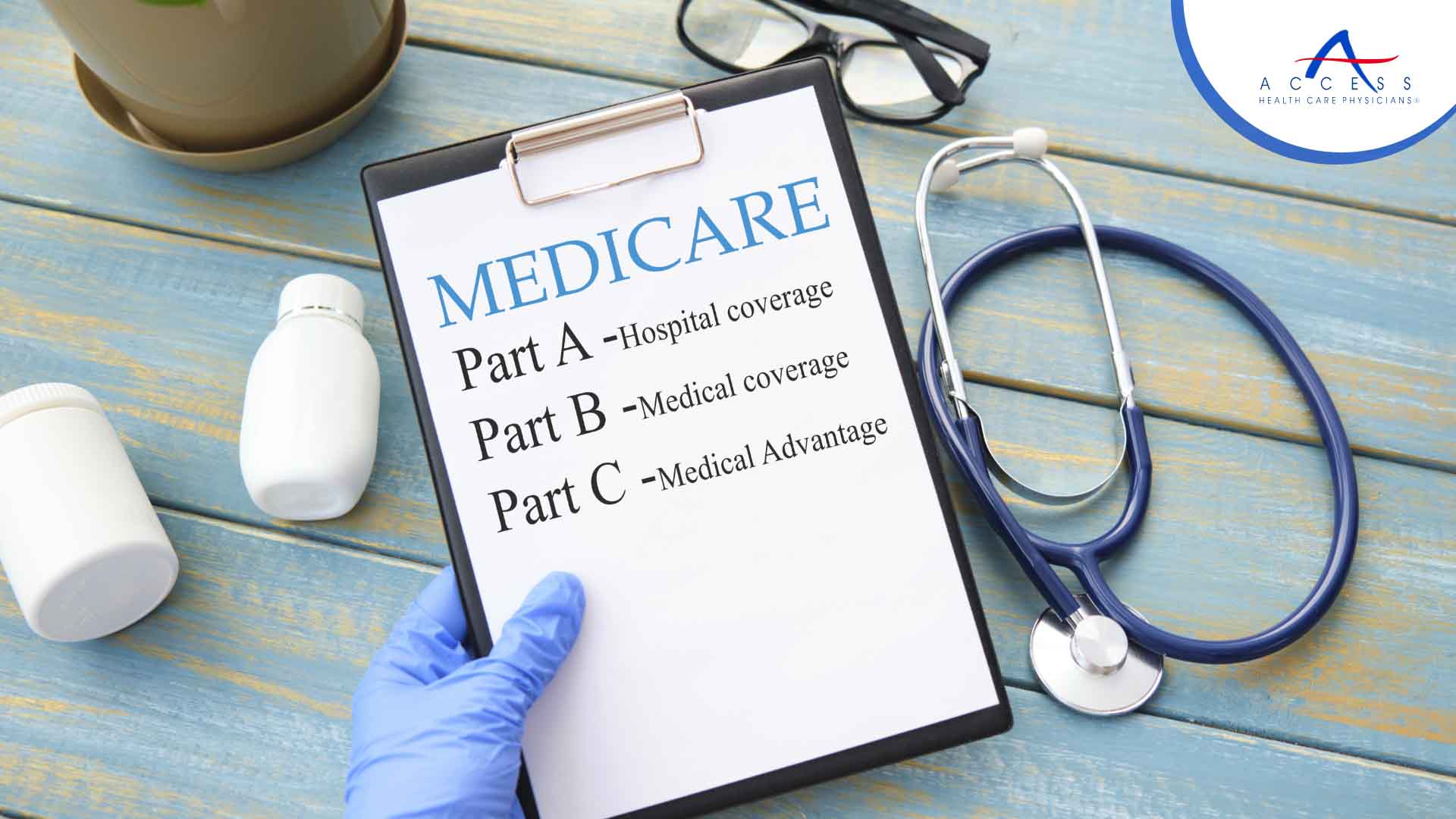 Medicare Annual Enrollment Period